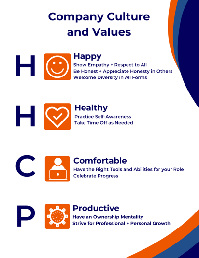 Our Values (1)